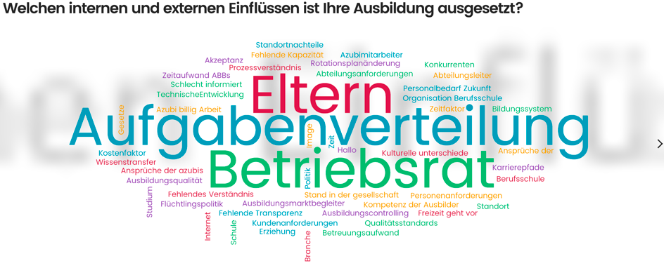 Digitale Fitness für Ausbilder/-innen